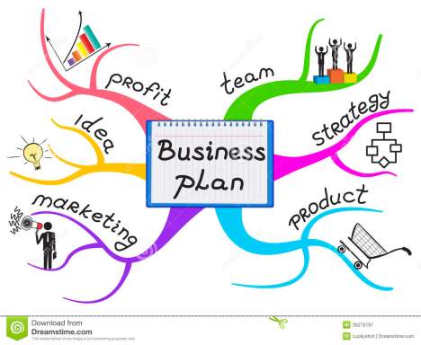business-plan-map-colorful-main-factors-branches-mind-concept-35270797